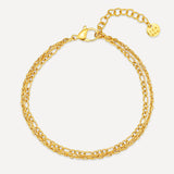 Nevergowrong Bracelet