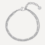 Nevergowrong Bracelet