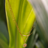 Cluster Glitter Necklace